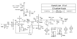 Function F(x) Clusterfuzz.jpg