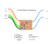 ElectraV2germ.png ElectraV2germ.png