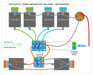 4PDT FLIP-FLOP-FLY DIAGRAM.png