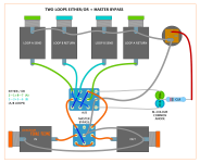 4PDT EITHER-OR DIAGRAM.png
