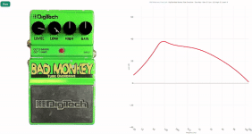 digiTech-bad-monkey-tube-overdrive-tone-map.gif