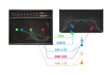 beta lead.webp