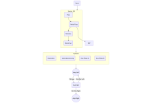 mermaid-diagram-2025-09-27-171815.png