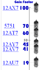Valve comparison.png