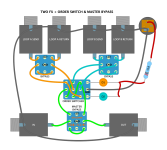 TWO FX + ORDER SW & MASTER BYPASS.png