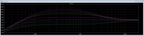 Eric Mid Boost v1.2 freq resp.png Eric Mid Boost v1.2 freq resp.png