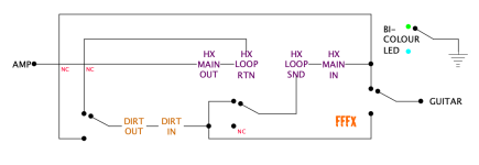 DGWVI TRANSLOCATOR DIRT + HX in&after isolated loop.png