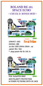 ROLAND RE-301 SPACE ECHO — CHUCKDBONES MOD GBOF.png