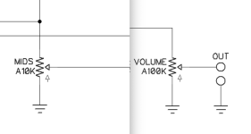 MALIFICENT MIDS pot comparison.png