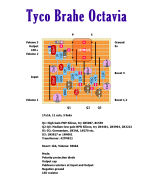 Tyco Brahe Octavia.png