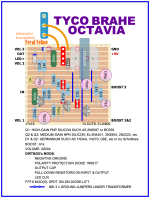 TYCO BRAHE OCTAVIA VERO DirtBoxLayout Modded by FFFX.png