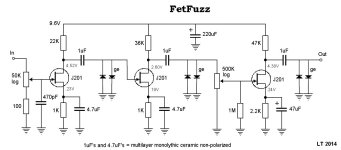 fetfuzz.jpg