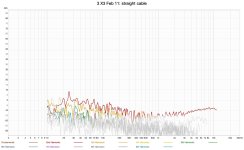 steddi-straight cable.jpg