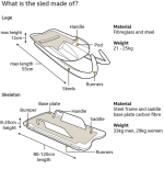 luge_infographic-03-002.png