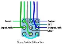 3PDT WIRING METHOD.jpg