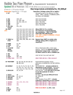 Tau_102_BOM _pg1.png