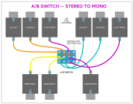 A-B SWITCH — STEREO TO MONO Captain.png