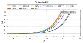 4148 vs kd521 zoom.png