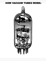 HOW VACUUM TUBES WORK.jpeg