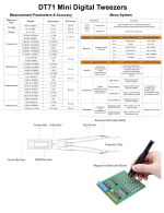 DT71-User_Info.png