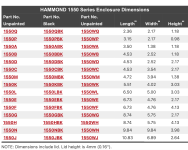 Hammond_1550_Series_Enclosure_Dimensions.png
