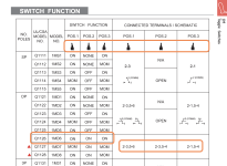 DPDT ON-ON-ON DATASHEET SNIPPET.png