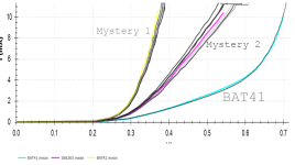 first-graph-scaled-compared.png