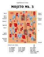 Mojito mk 3 Vero error.jpg