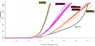 first-graph-scaled-compared-update-01-10-2026.png