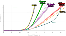 first-graph-scaled-compared-update-04-10-2026.png