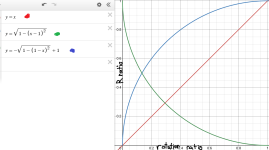 Tapers Desmos Graphing Calculator.png