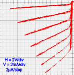 2N1309 HFE = 473 curve trace.png