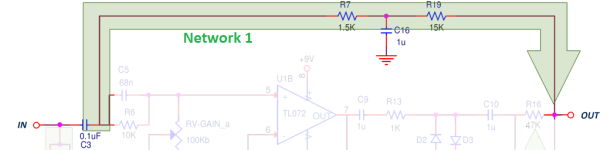 klon-upper-network.png