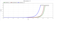 Kot Diode Test (1).GIF