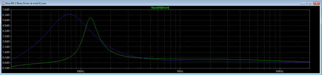 BD-2 final stage freq response.png BD-2 final stage freq response.png