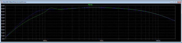 BD-2 final stage freq response - cb mod.png