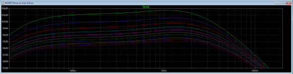 BoT v0.6 gain trim.png