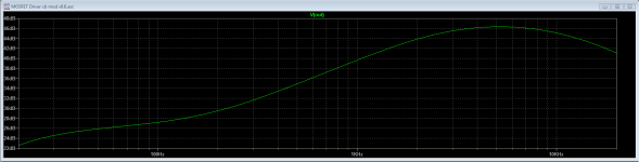 BoT v0.6 treble boost.png