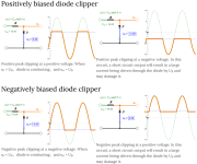 Pos & Neg Biased Diode Clippers.png