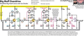 Big_Muff_Overdrive_G2_Schematic.jpeg