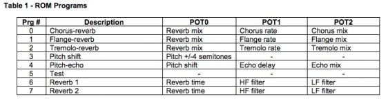 fv1 stock programs.jpeg