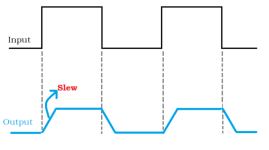 Slew Control copy.png