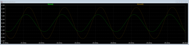 ltspice_troubleshoot_graph.PNG