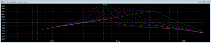 Dan M - Wah-Boost cb mod v2.1 BLEND at 10.png