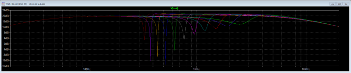 Dan M - Wah-Boost cb mod v2.1 BLEND at 3.png