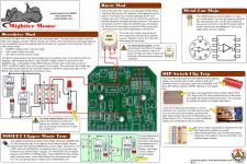 TUTORIAL - Muroidea - Proco Rat | PedalPCB Community Forum