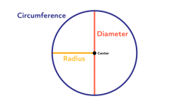 Circle-Graphic-1024x576.png