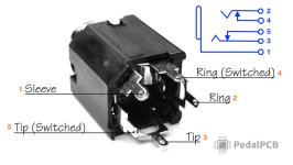1-4%22_Jack_Pinout Switched Stereo PedalPCB.jpeg