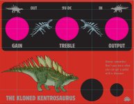 Kloned Kentrosaurus.jpg