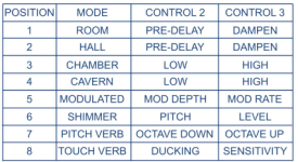 Spatialist Control Chart.png